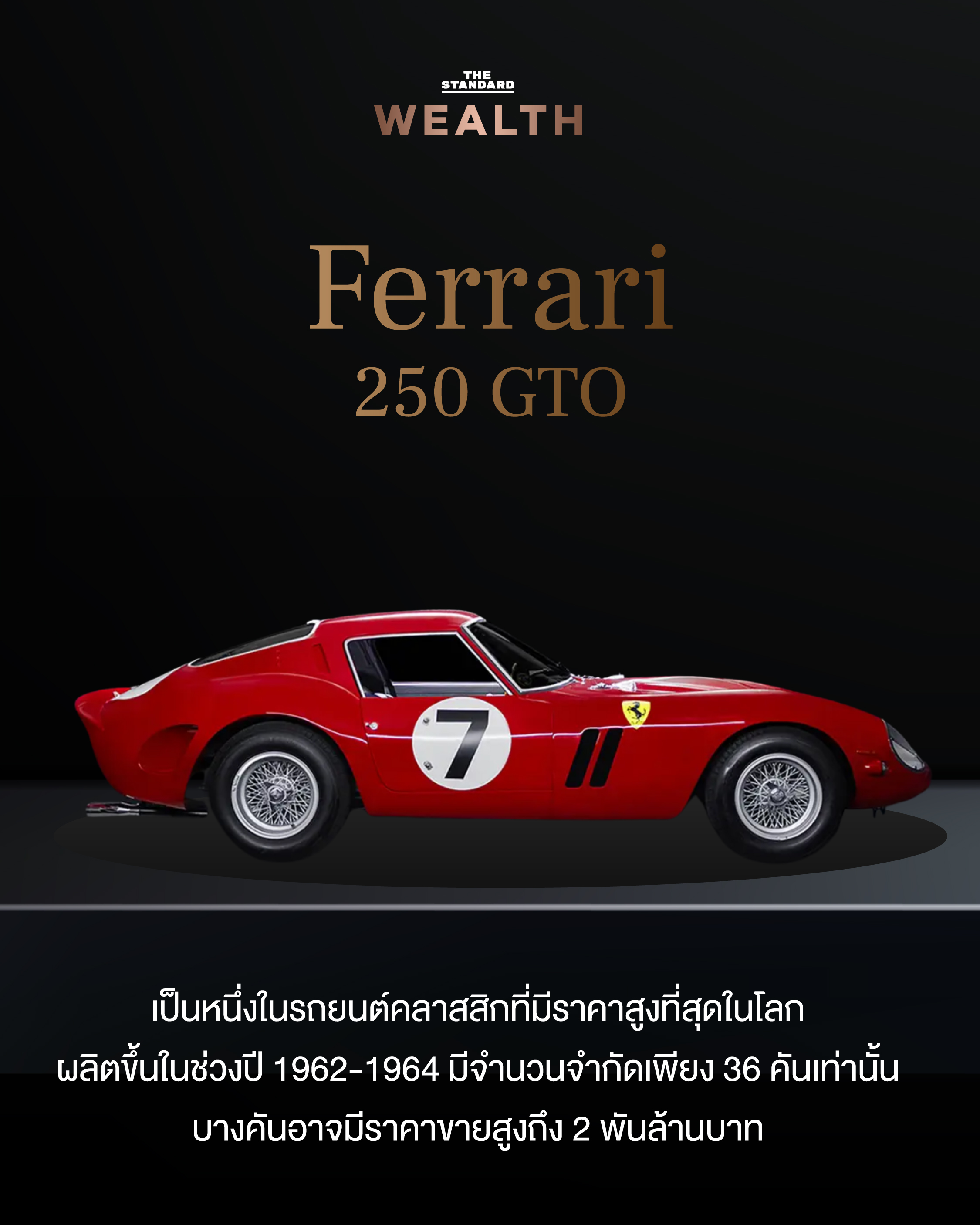 Ferrari 250 GTO