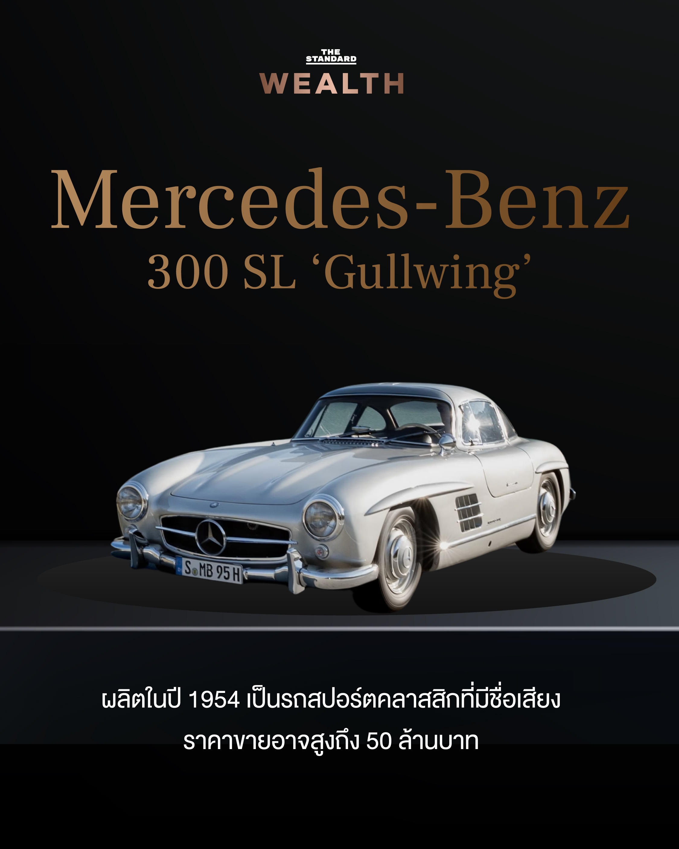 Mercedes-Benz 300 SL ‘Gullwing’