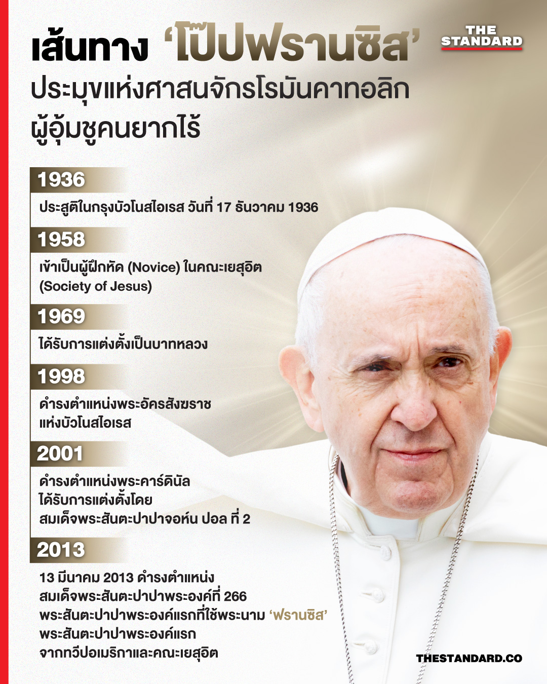 pope-francis