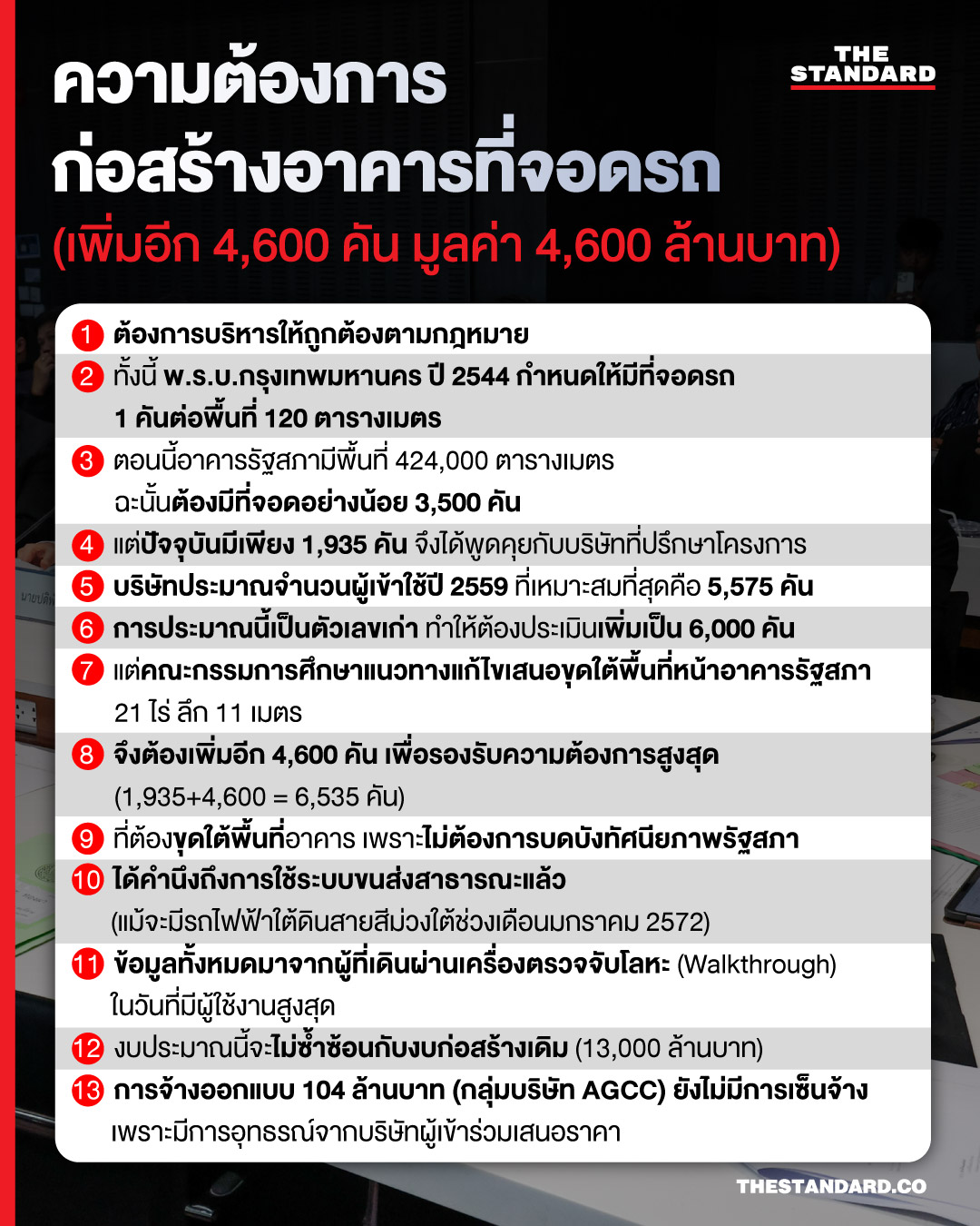 ก่อสร้างอาคารที่จอดรถ