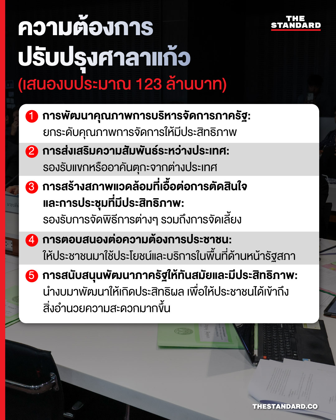 ปรับปรุงศาลาแก้ว