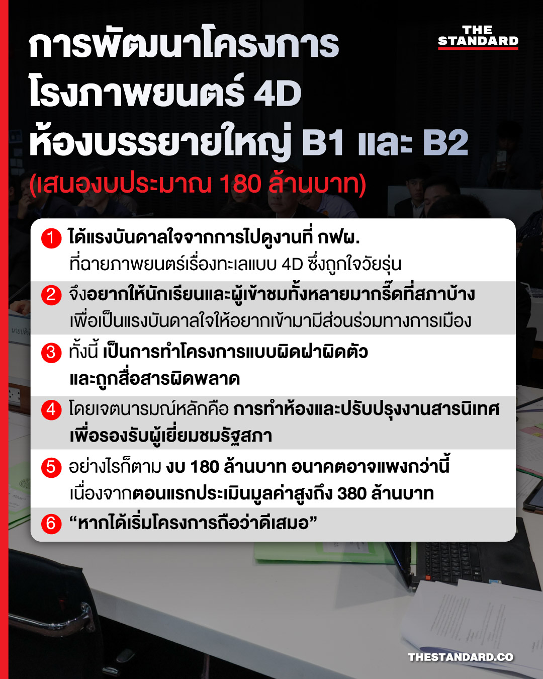โรงหนัง 4D