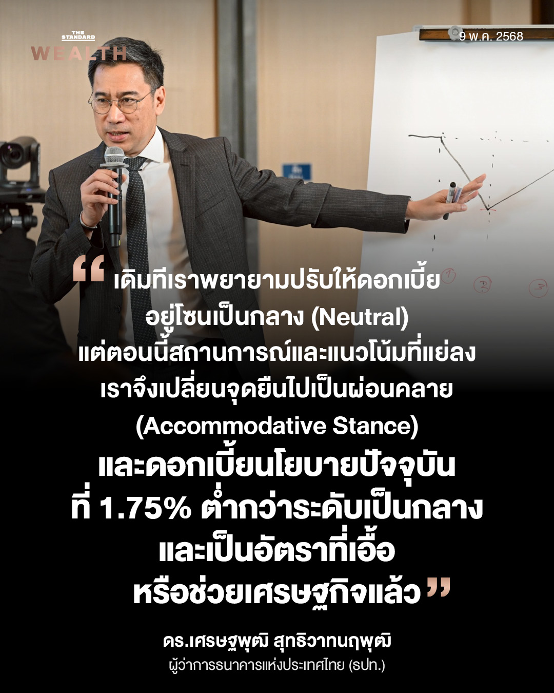 เศรษฐพุฒิ สุทธิวาทนฤพุฒิ
