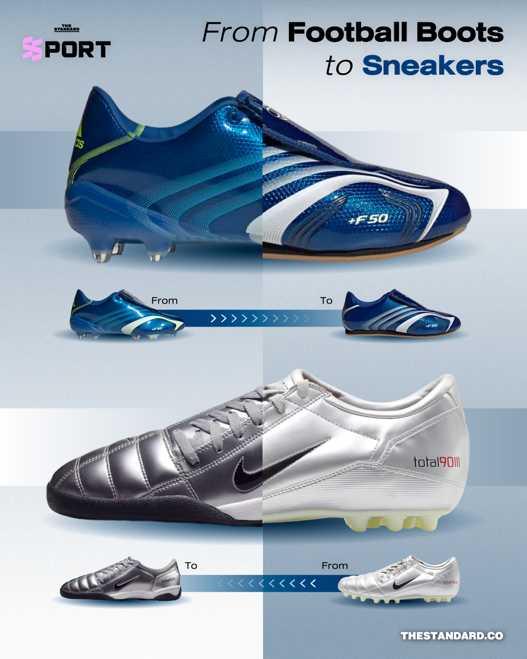 From Football Boots to Sneakers
