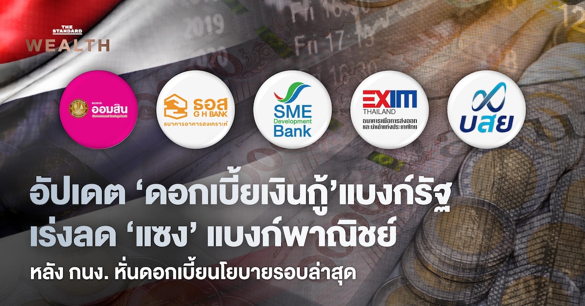 ดอกเบี้ยเงินกู้