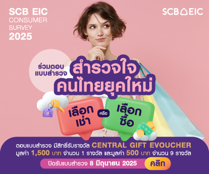 SCB EIC Survey 20 May - 8 June