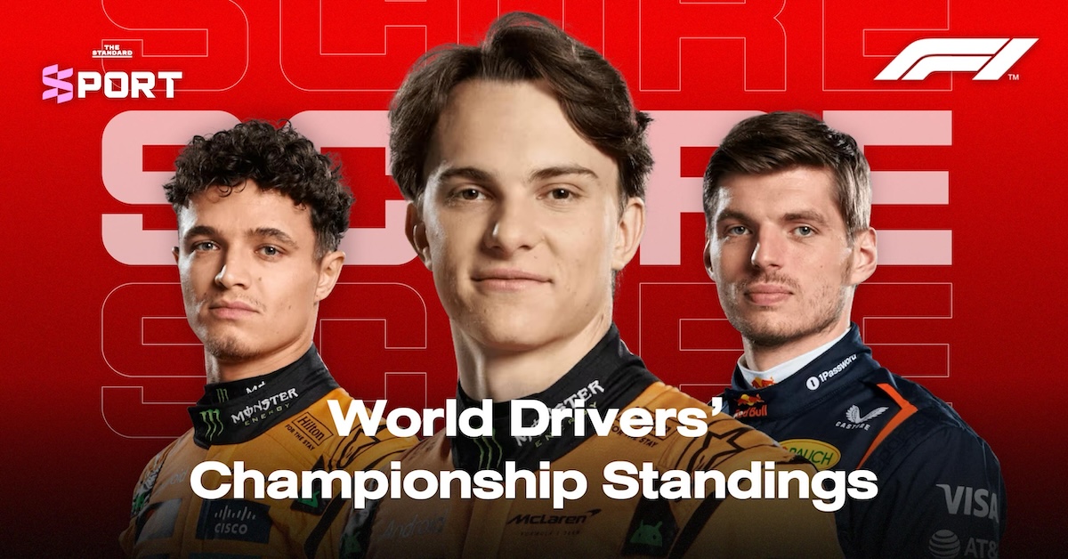 f1-emilia-romagna-standings