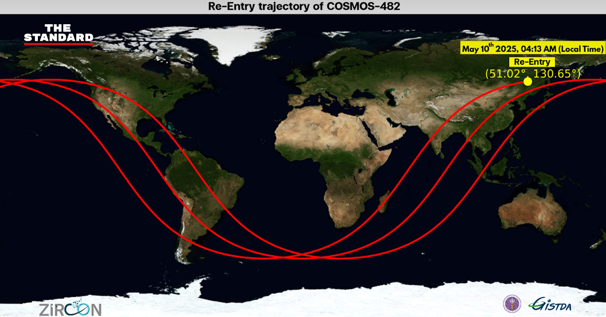 gistda-space-debris-alert