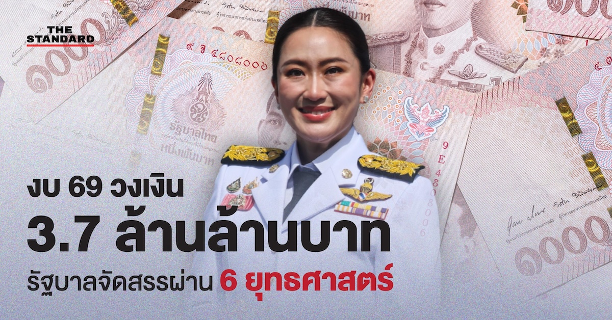 thai-budget-69-strategy