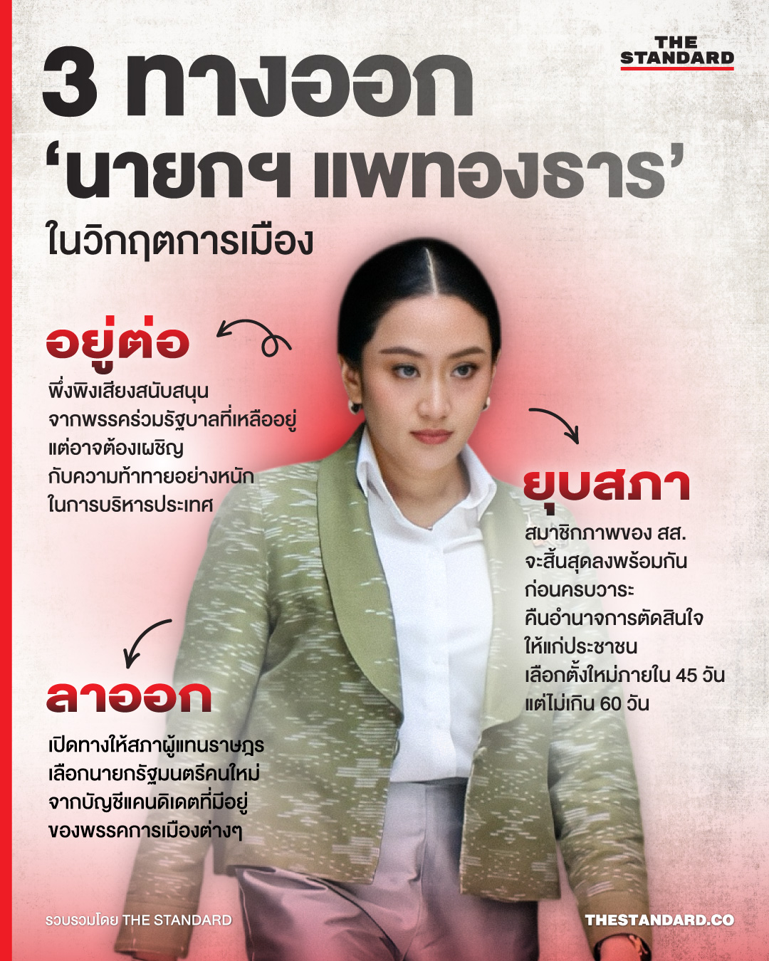  3 ทางออก ‘นายกฯ แพทองธาร’ ในวิกฤตการเมือง 