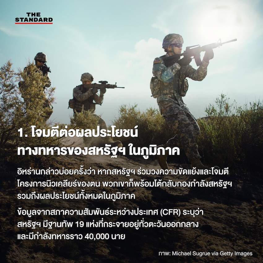1. โจมตีผลประโยชน์ทางทหารของสหรัฐฯ ในภูมิภาค
