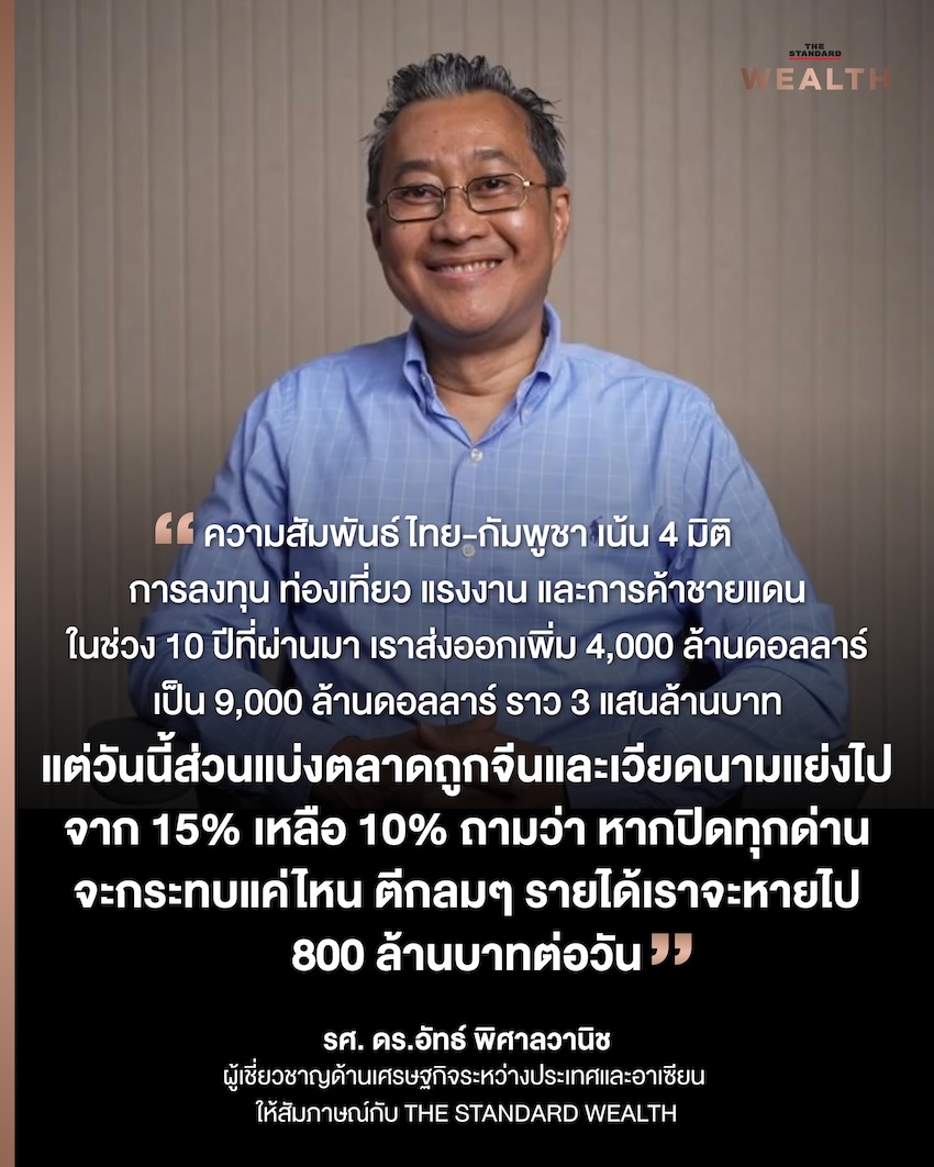 แผนที่แสดงเส้นทางการค้าชายแดนและผ่านแดนในภูมิภาค
