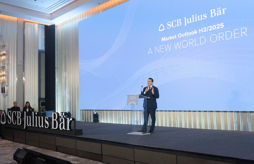 scb market outlook