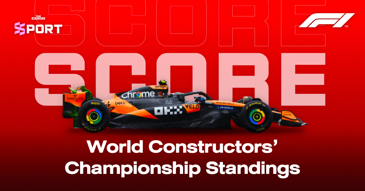 อัปเดตตารางคะแนน F1 2025 ประเภททีมผู้ผลิต หลังจบออสเตรียนกรังด์ปรีซ์