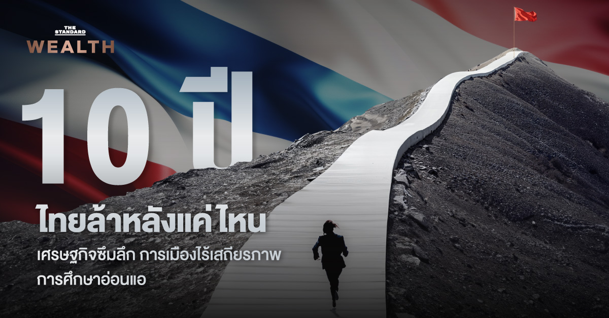 กราฟแสดงอันดับขีดความสามารถของไทยลดลงต่อเนื่องในช่วง 10 ปี