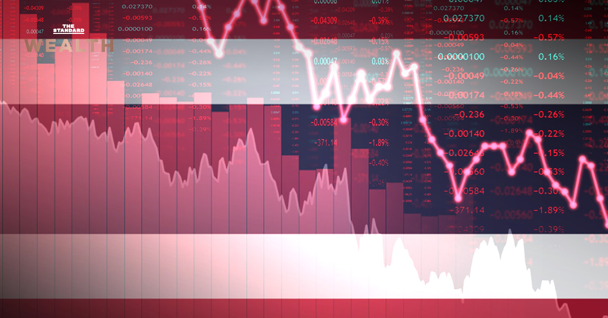 กราฟดัชนีตลาดหุ้นไทย SET Index ปรับตัวลดลง 19 จุด ปิดที่ 1,094.58 จุด จากความกังวลการเมือง