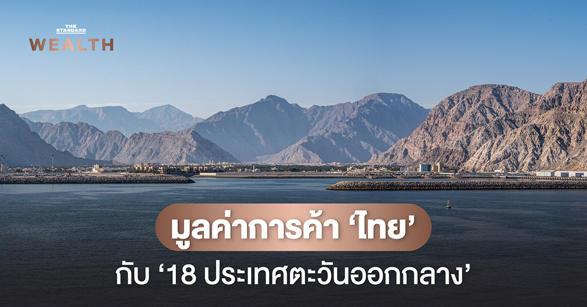 การค้าไทย ตะวันออกกลาง