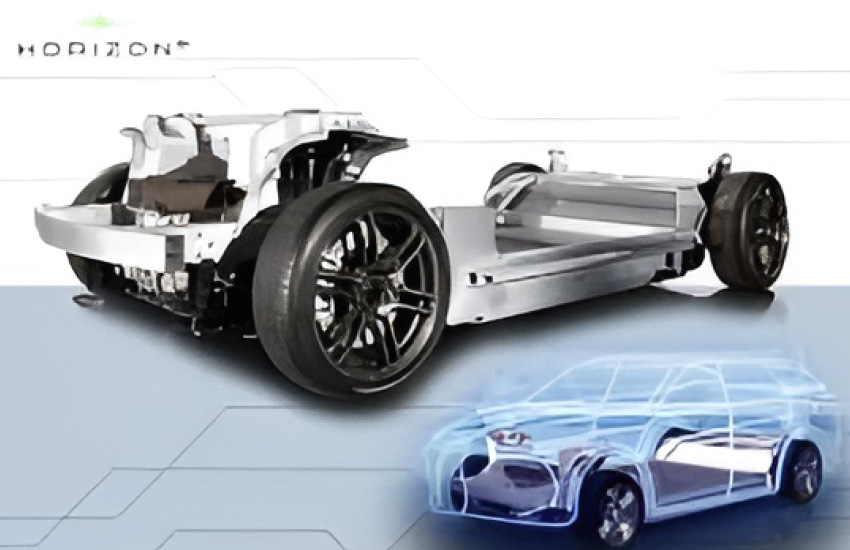 ตัวอย่างโมเดลรถ EV ที่ผลิตจากโรงงาน Horizon Plus