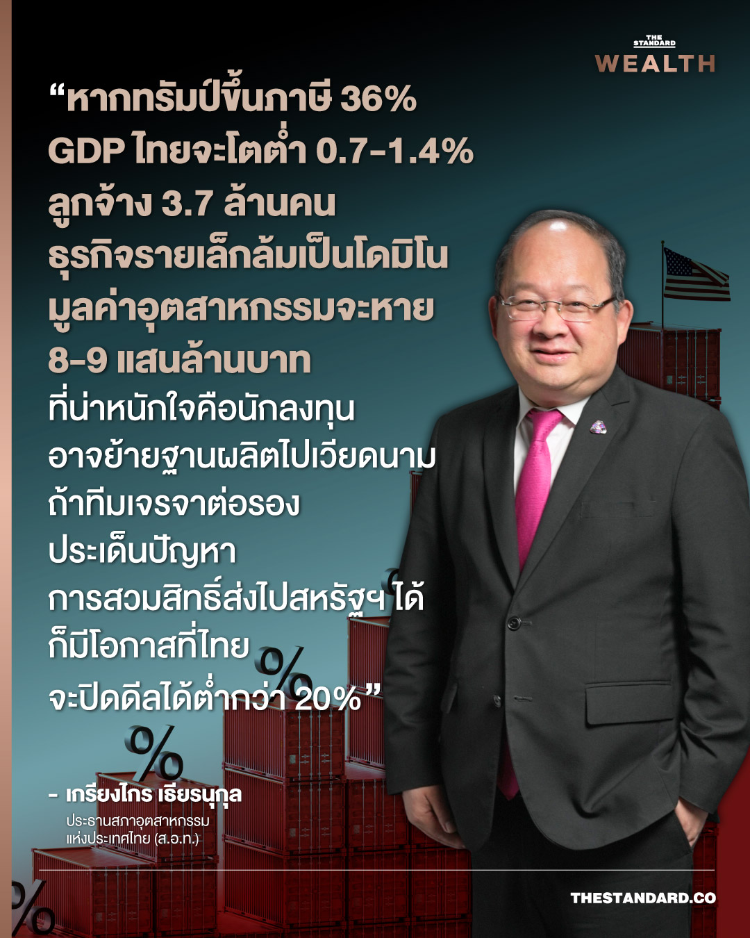 ทรัมป์ส่งคำขาดขึ้นภาษีนำเข้า 36% กับไทย