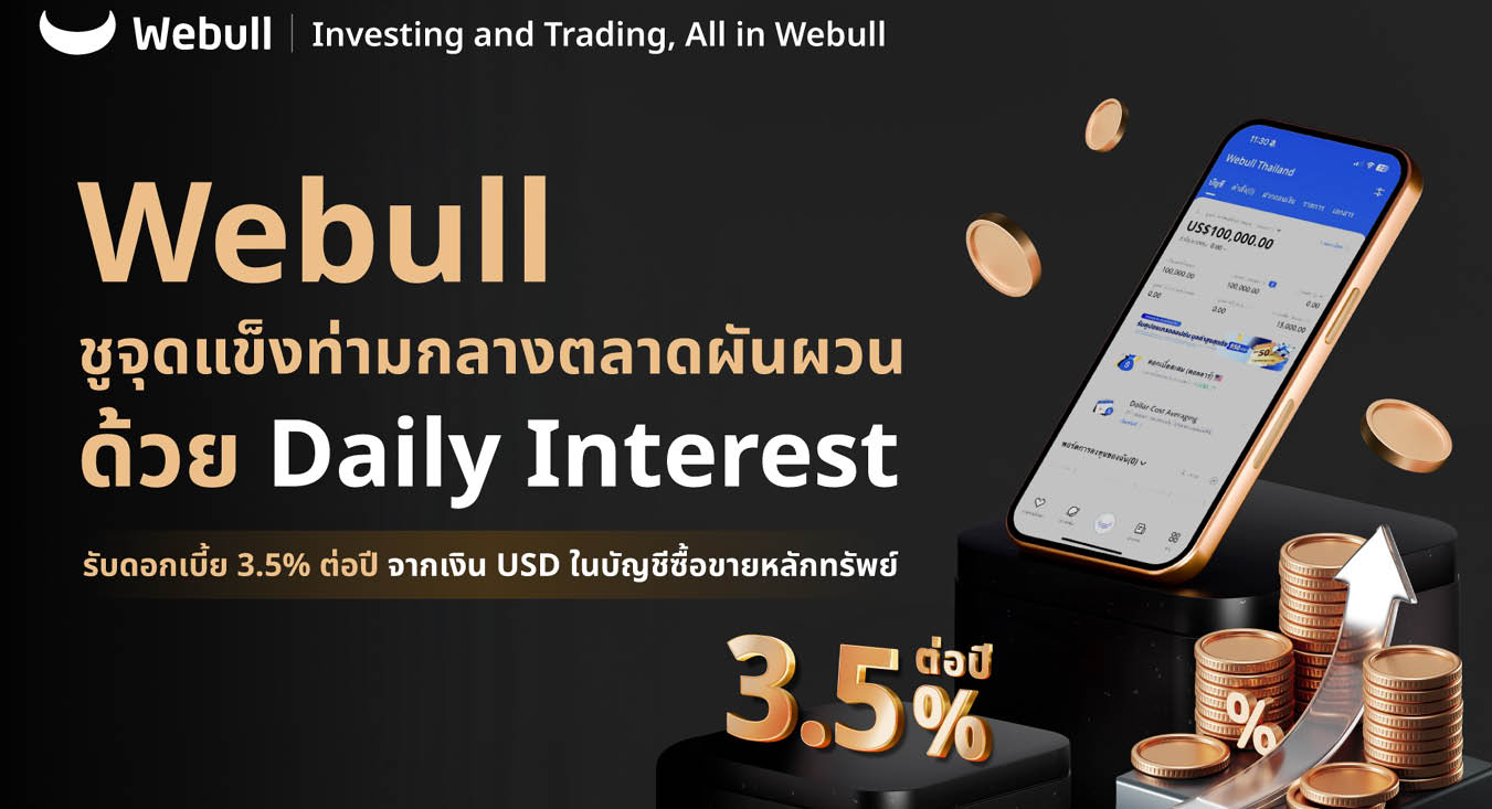 แผนภาพความเสี่ยงโลกและโอกาสลงทุนในปี 2025 จาก Webull Thailand