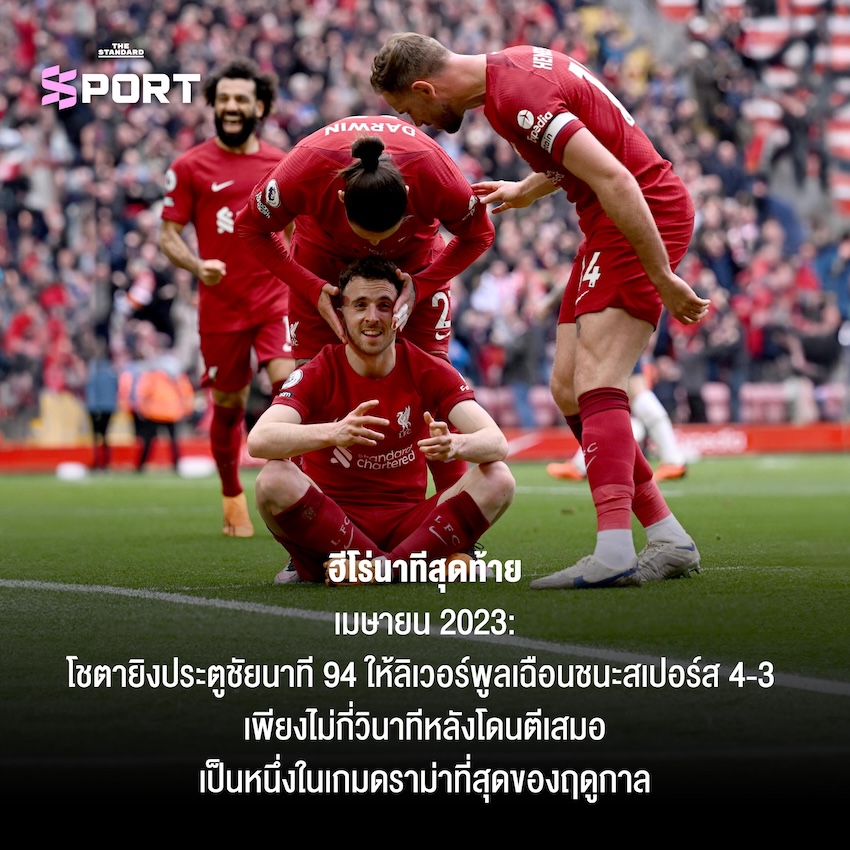 ความทรงจำของ Diogo Jota กับลิเวอร์พูล