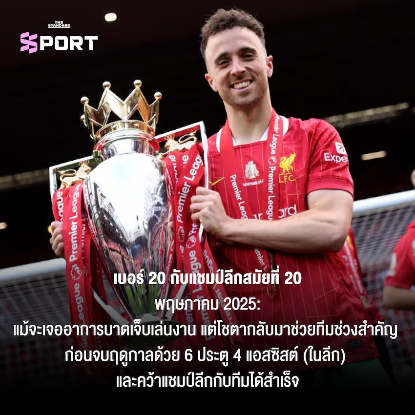 ความทรงจำของ Diogo Jota กับลิเวอร์พูล