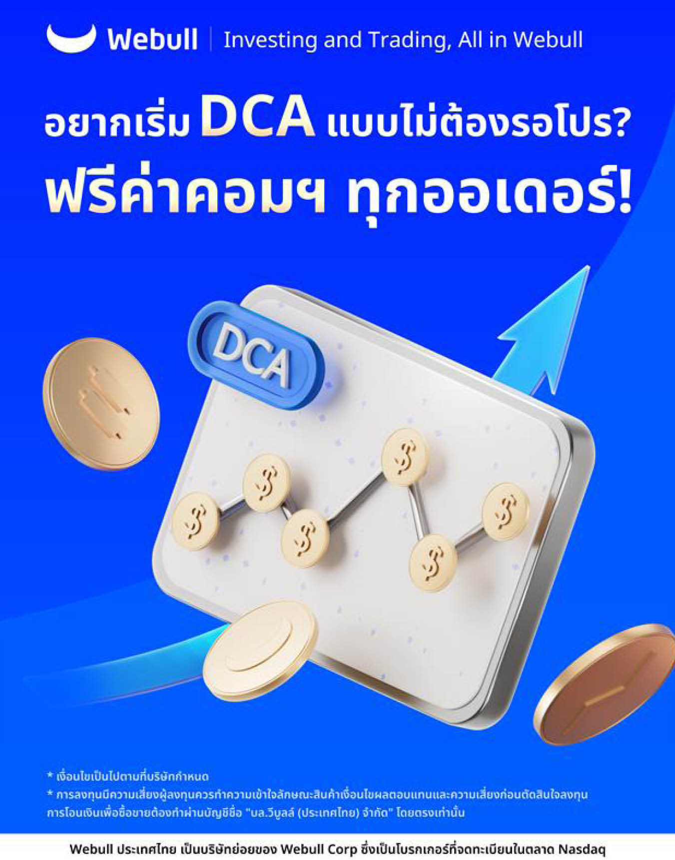 แผนภาพความเสี่ยงโลกและโอกาสลงทุนในปี 2025 จาก Webull Thailand