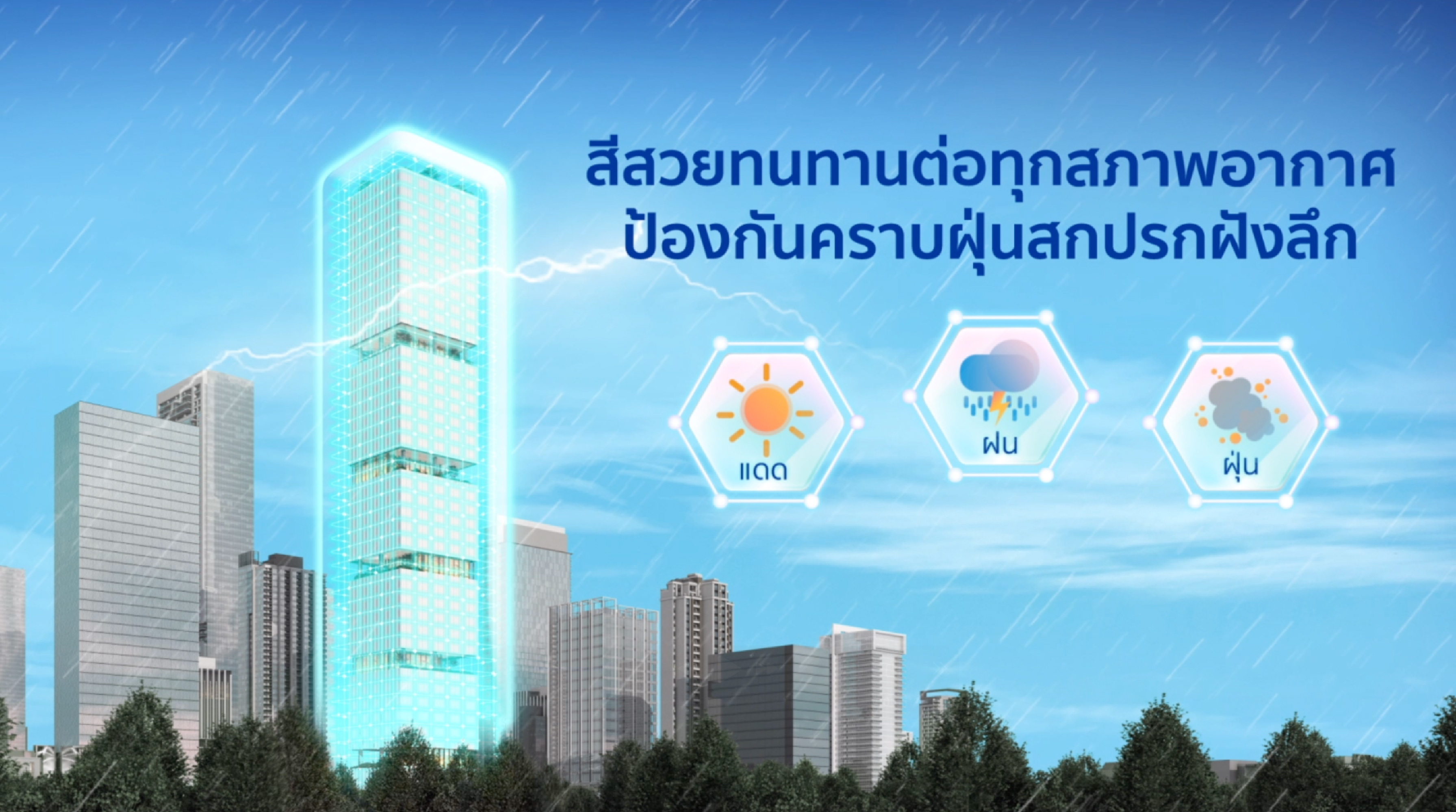 สีสวยทนทาน