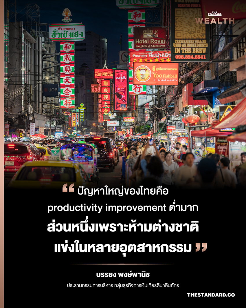 ปัญหาของไทย