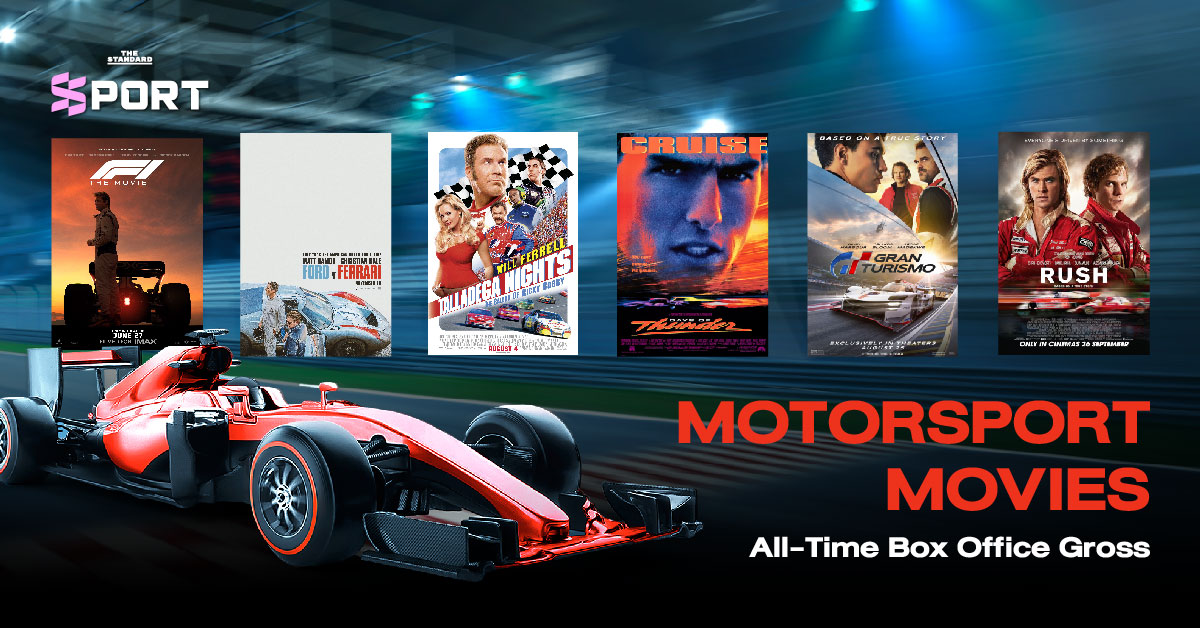 F1 The Movie
