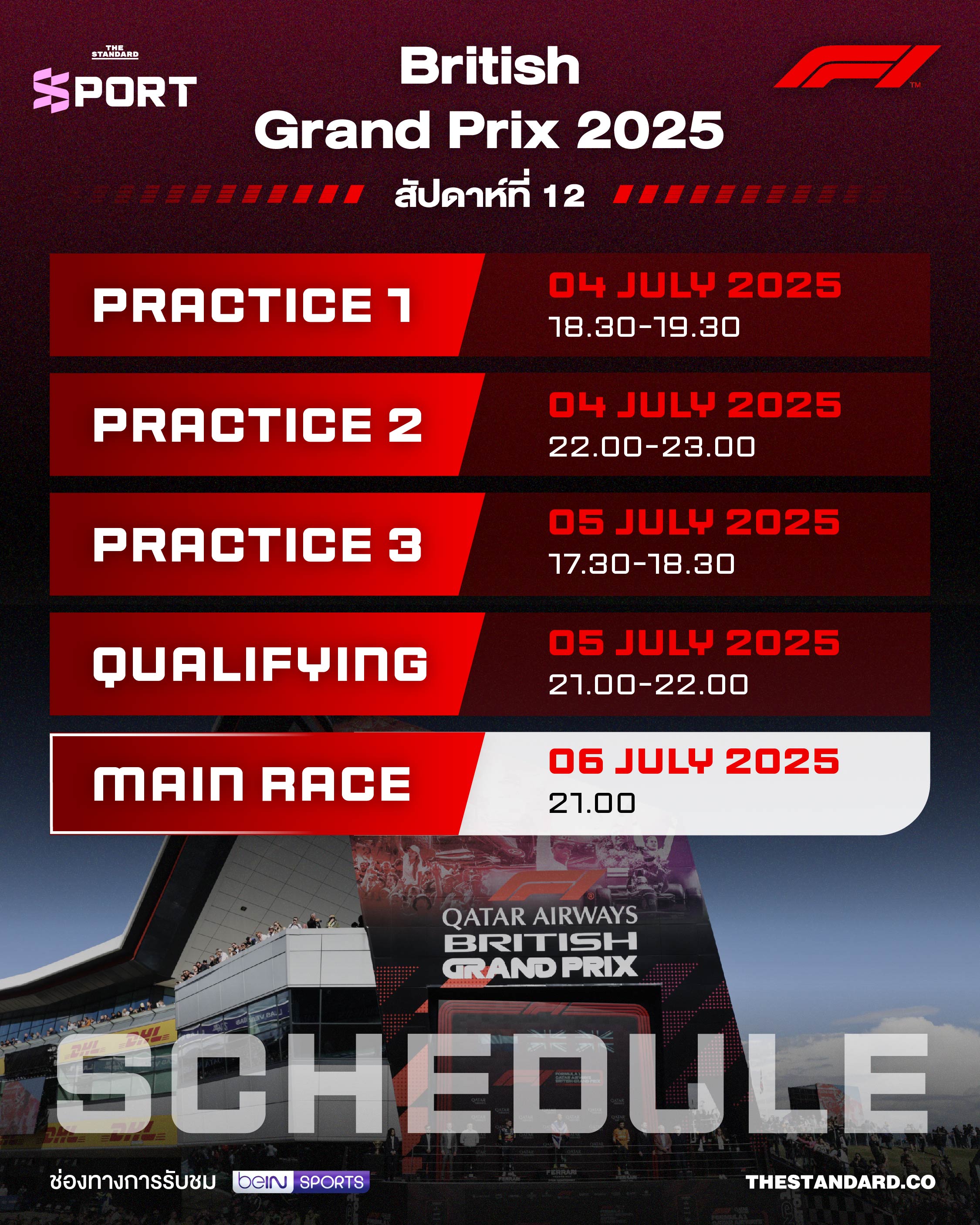 F1 บริติชกรังด์ปรีซ์