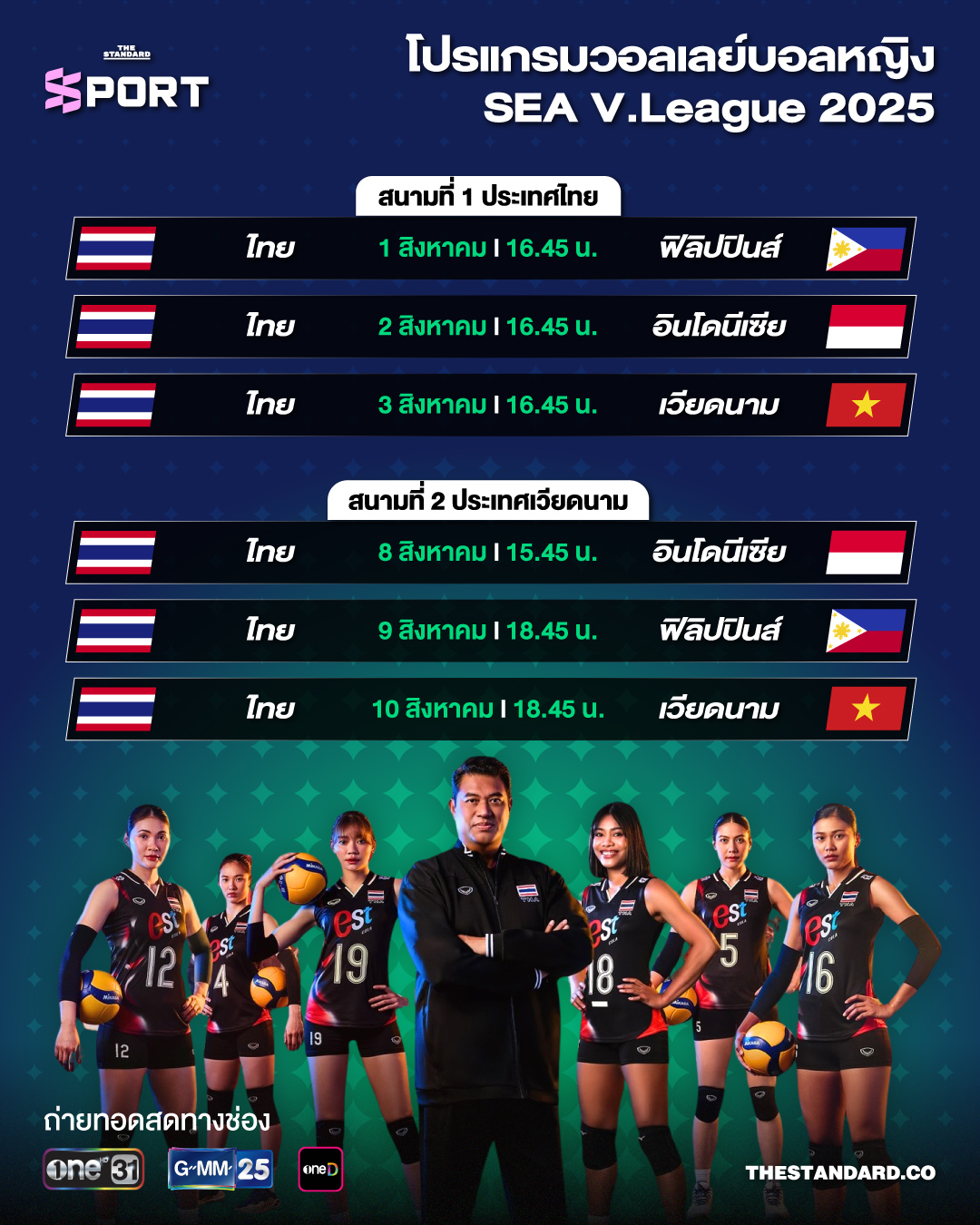 โปรแกรมวอลเลย์บอลหญิงไทย SEA V.League 2025