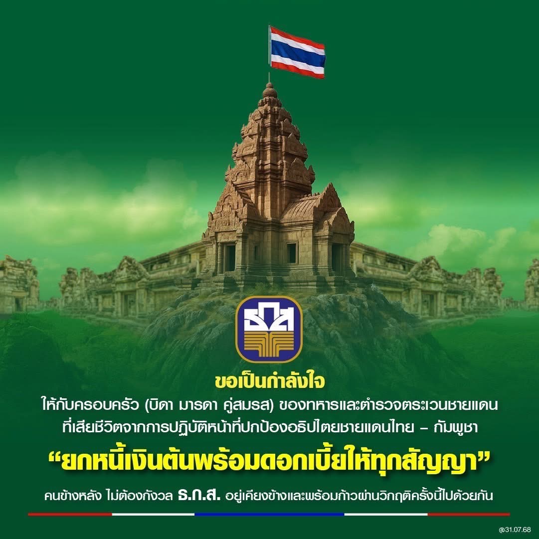 ธกส