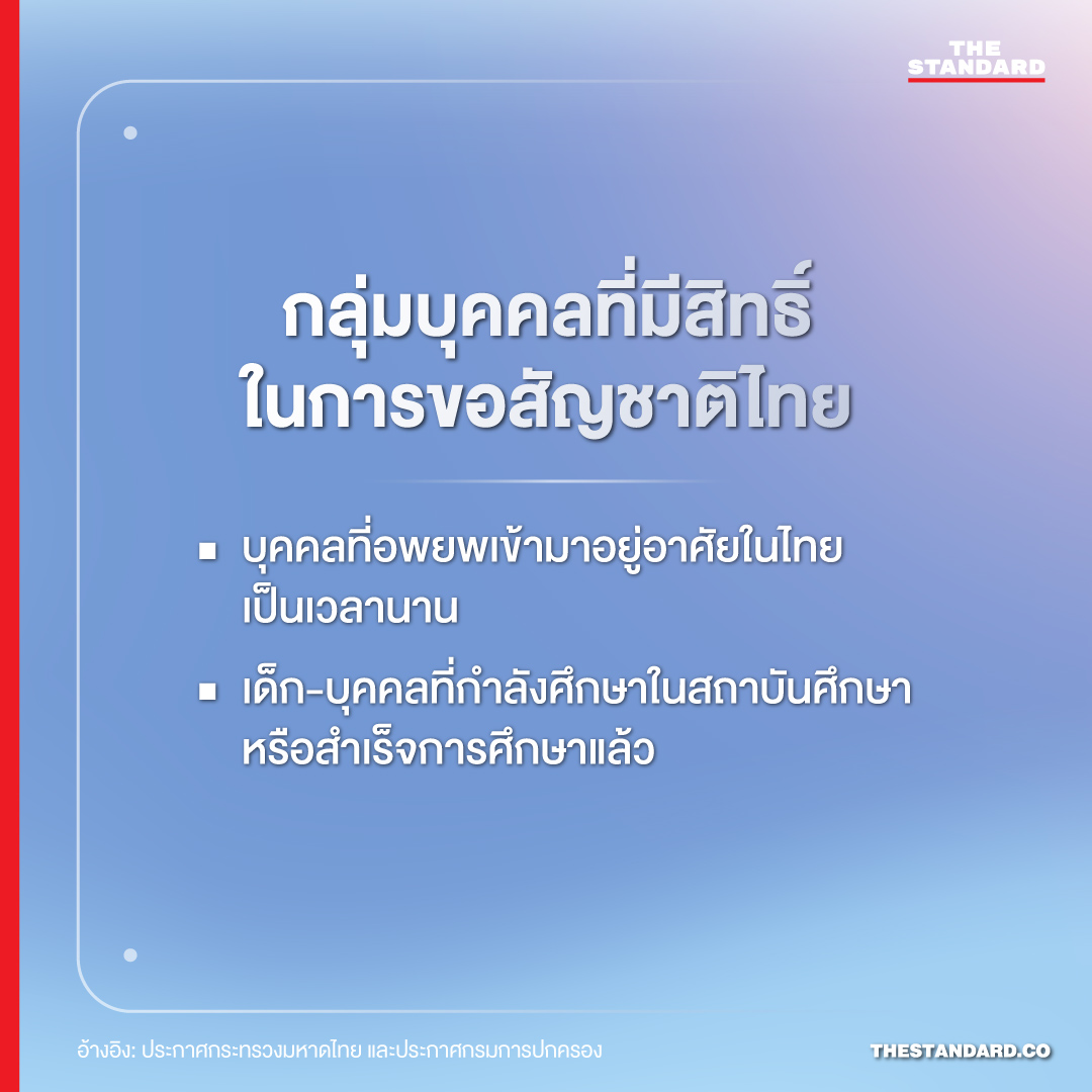 หลักเกณฑ์-วิธีขอสัญชาติไทย ‘กลุ่มชาติพันธุ์’ ตามประกาศใหม่ 