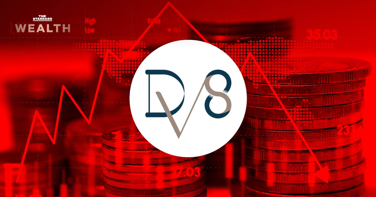 กราฟราคาหุ้น DV8 พุ่งแรง – แสดงราคาและวอลุ่มที่เพิ่มขึ้นผิดปกติ