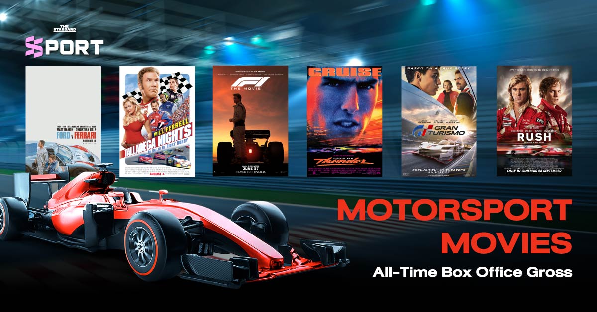 f1-movie-boxoffice