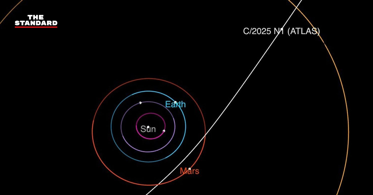 interstellar-comet-3i-atlas