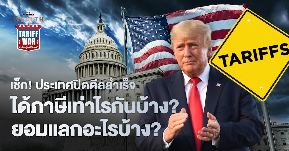 ภาษี Reciprocal Tariff 2025