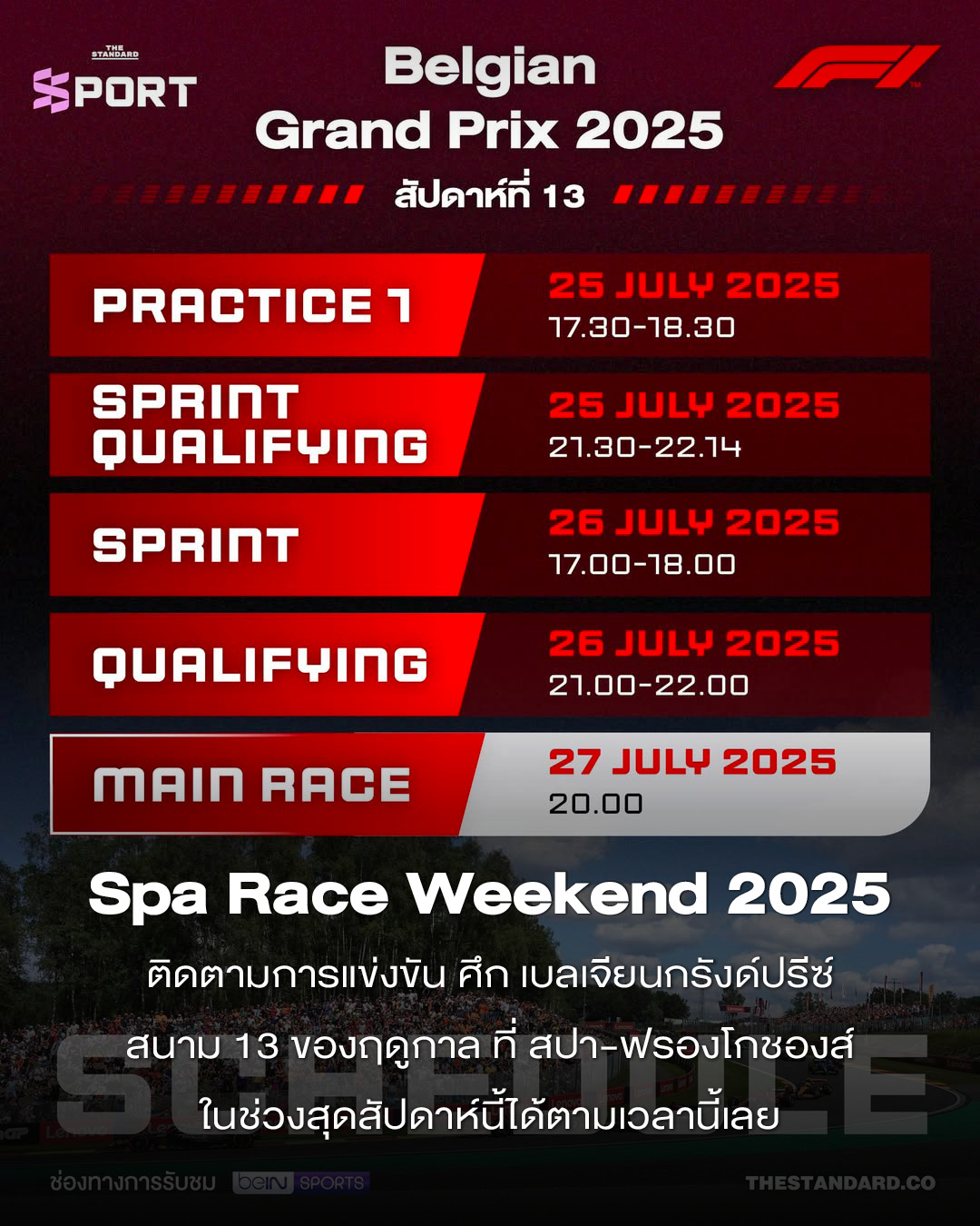 สนามแข่งสปา-ฟรองโกชองส์ในศึก F1 รายล้อมด้วยธรรมชาติและโค้งระดับตำนาน