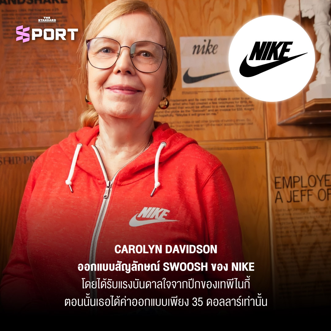 โลโก้ของ 5 แบรนด์กีฬา ได้แก่ Nike, adidas, Puma, Asics และ Lululemon ที่ออกแบบอย่างมีเอกลักษณ์และจดจำได้ทันที