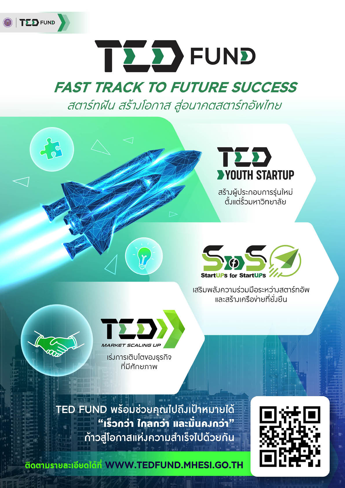 ted fund