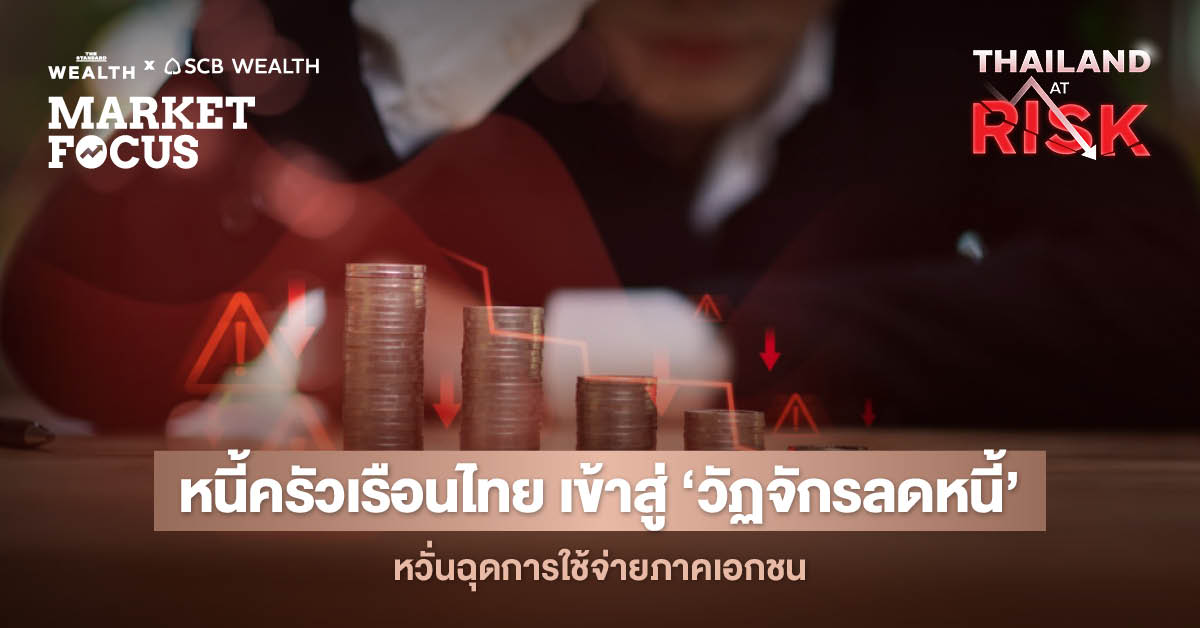 กราฟหนี้ครัวเรือนไทยต่อ GDP ไตรมาส 1/2025 – แสดงการลดลงของสัดส่วนหนี้ครั้งแรกในประวัติการณ์