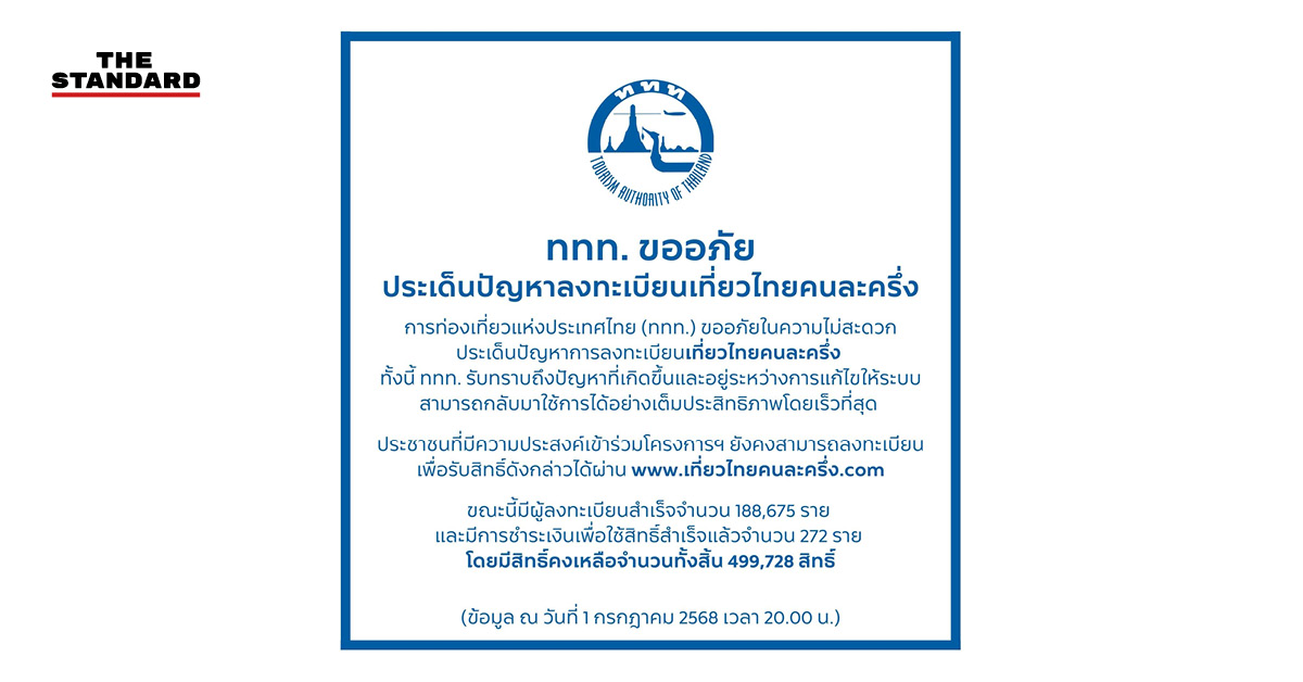 เที่ยวไทยคนละครึ่ง