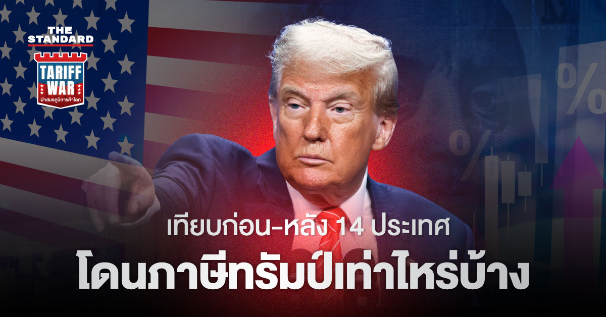 us-tariff-thailand-august