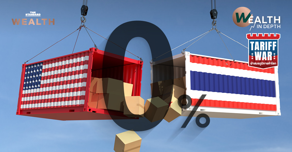 us-thailand-36percent-tariff