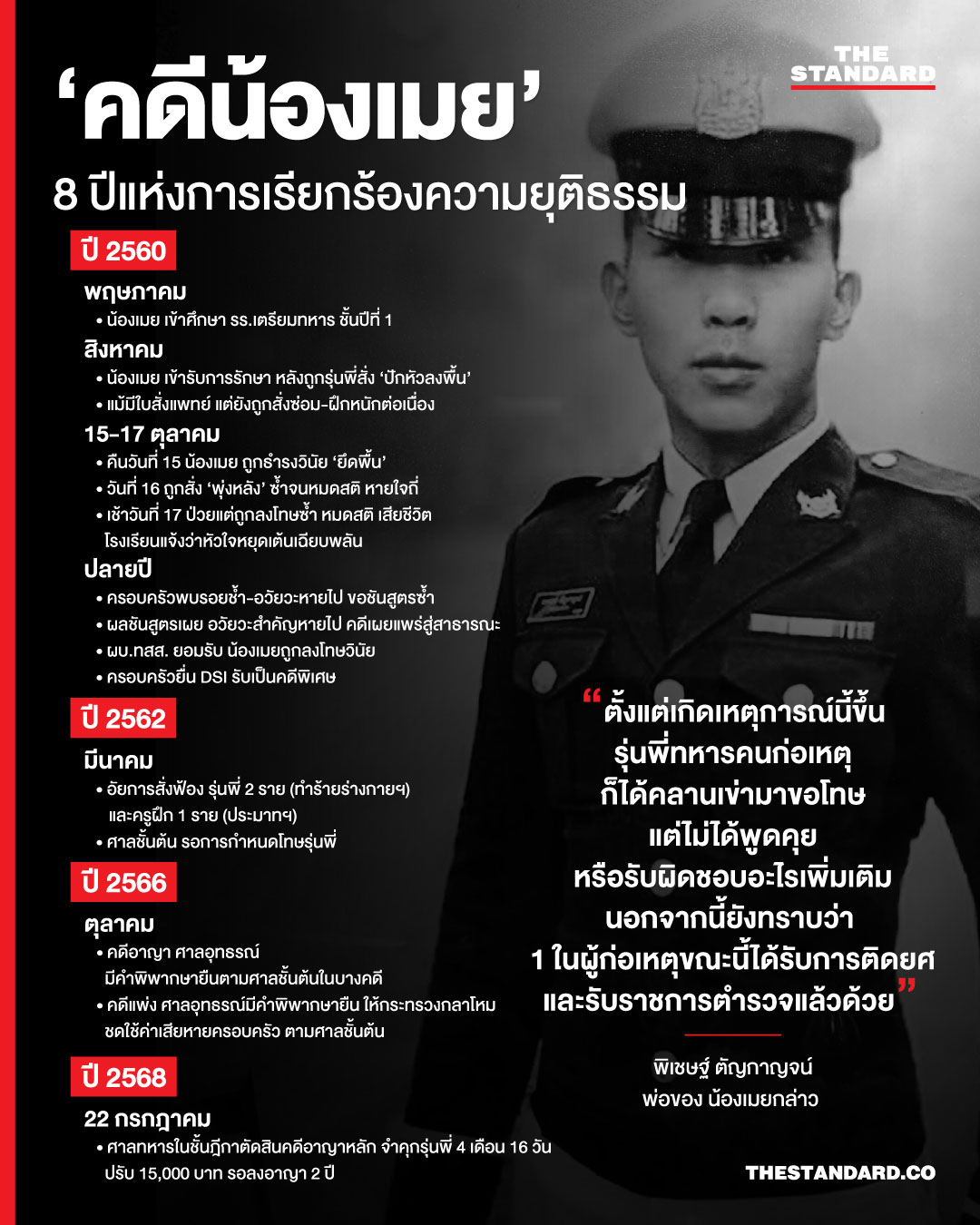 ไทม์ไลน์คดีน้องเมย 8 ปีแห่งการเรียกร้องความยุติธรรม
