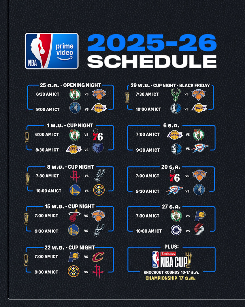 ตารางถ่ายทอดสด NBA on Prime Video