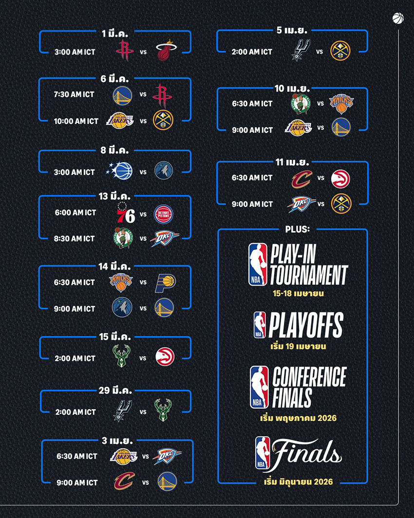 ตารางถ่ายทอดสด NBA on Prime Video