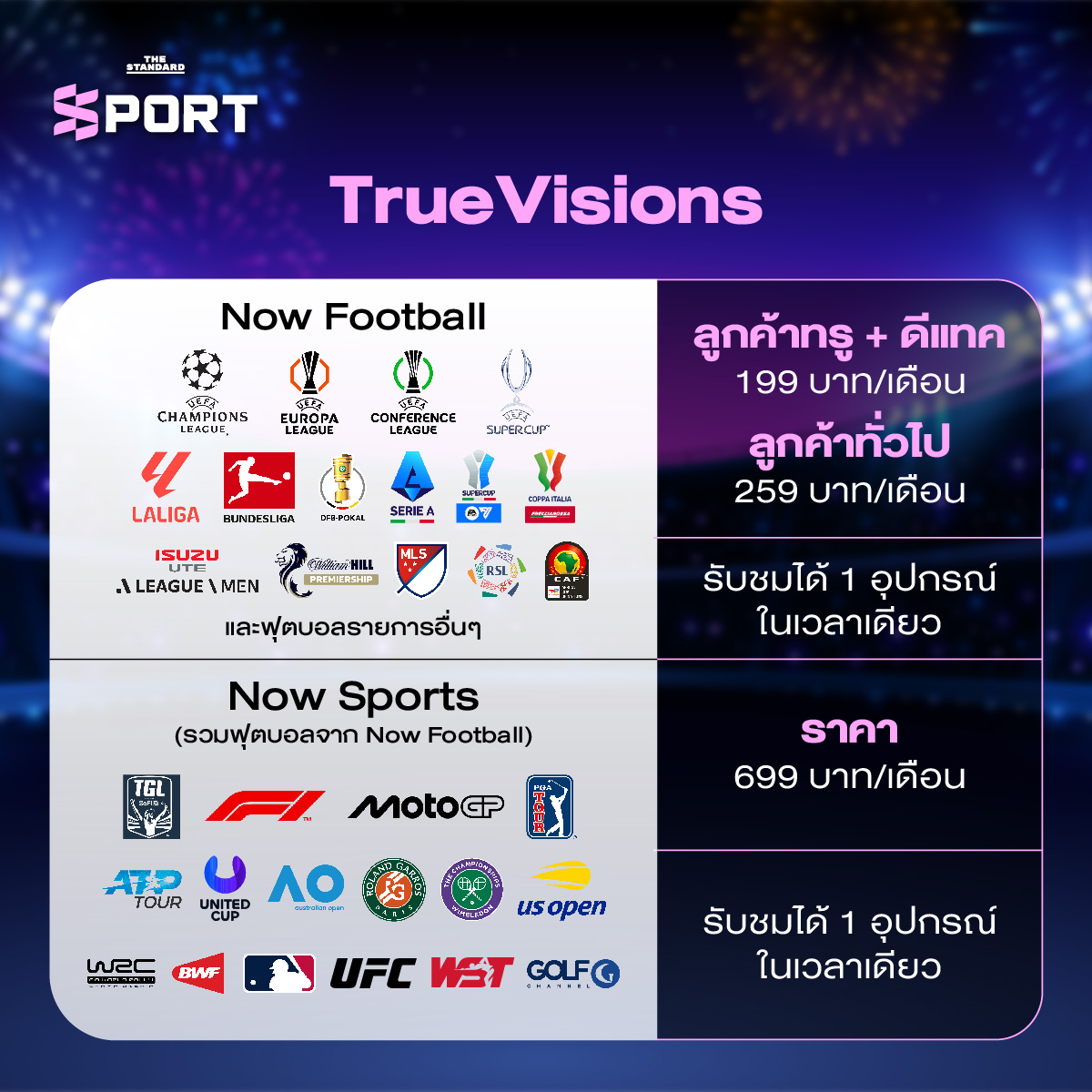 คู่มือถ่ายทอดสดกีฬา 2025