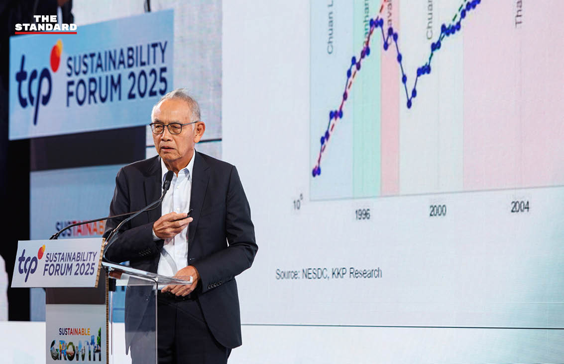 TCP Sustainability Forum 2025